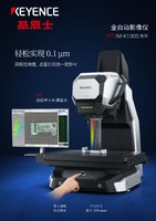 IM-X1000 系列 全自動影像儀 產品目錄